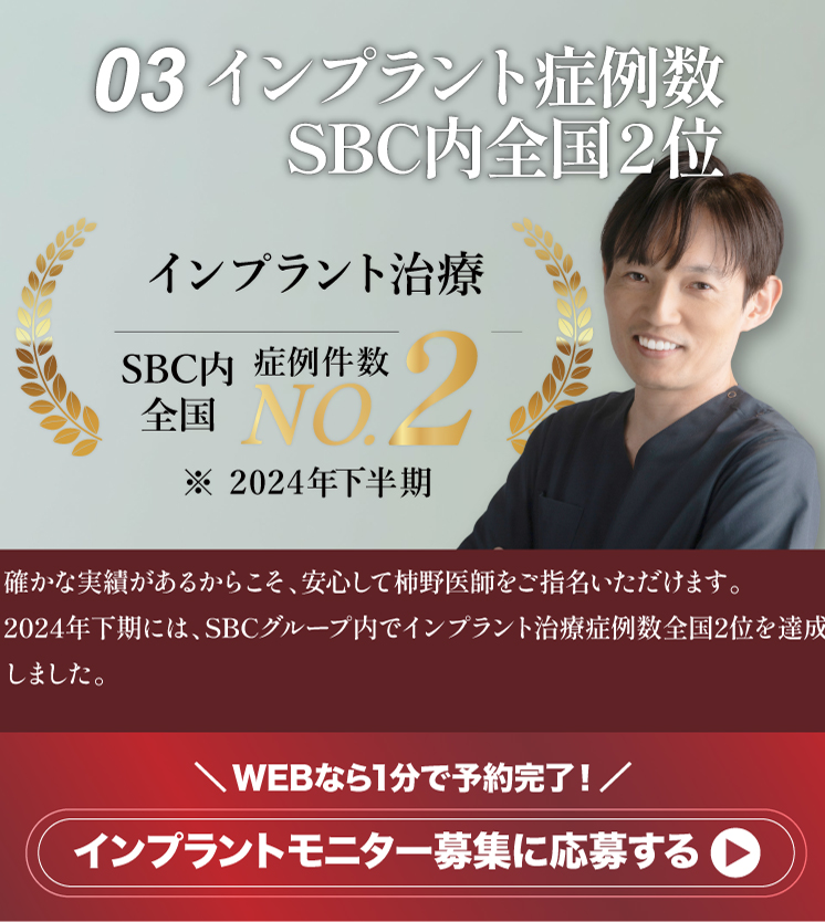 03 インプラント症例数 SBC内全国2位※2024年下半期 インプラントモニター募集に応募する