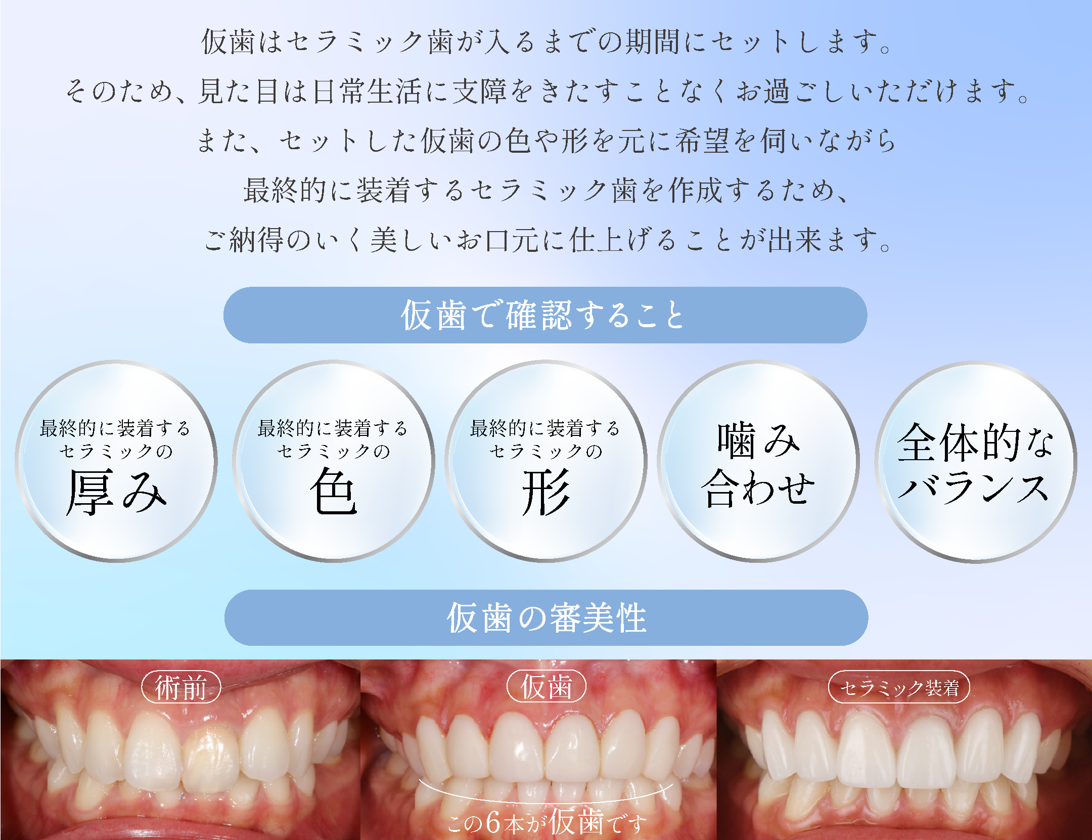 必要性