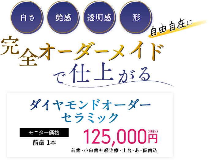 完全オーダーメイドで仕上がる ダイヤモンドオーダーセラミック モニター価格前歯1本 114,500円（税込）